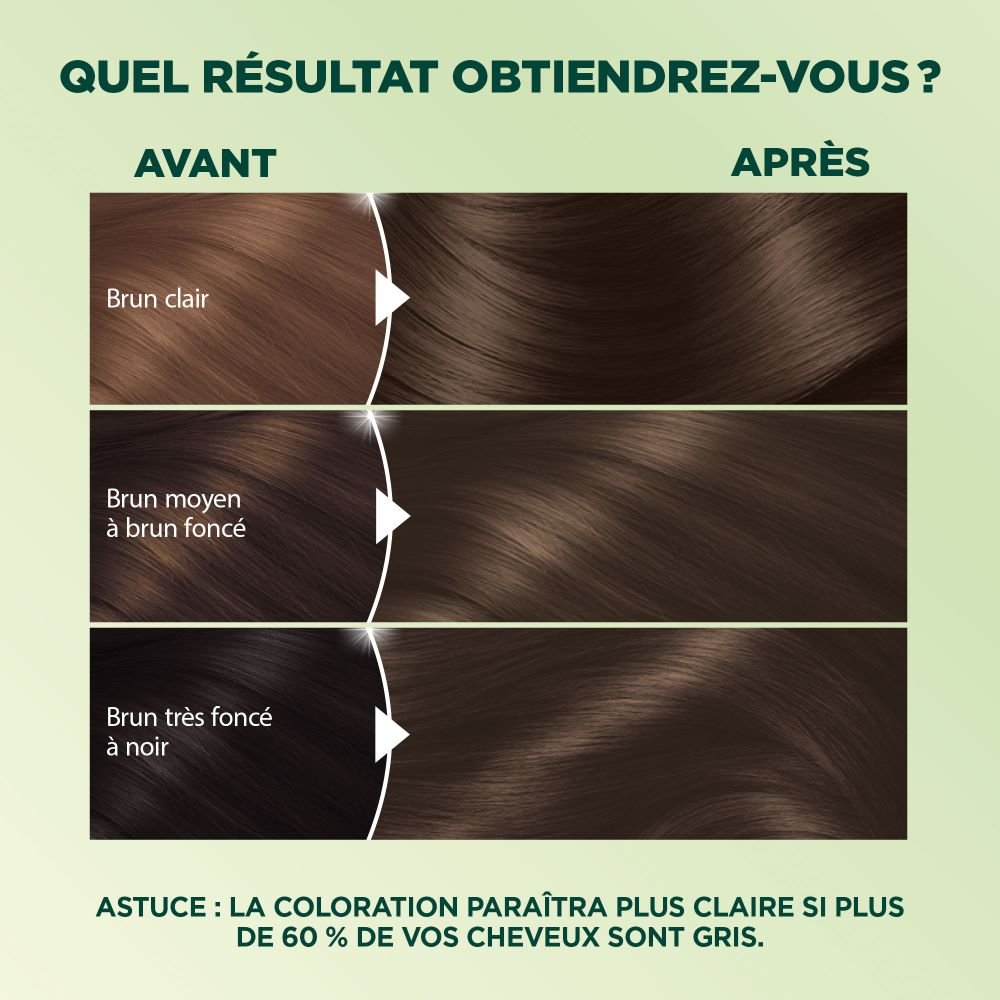 WFP 755029 ULTRA CREME 43 RESULTS FR